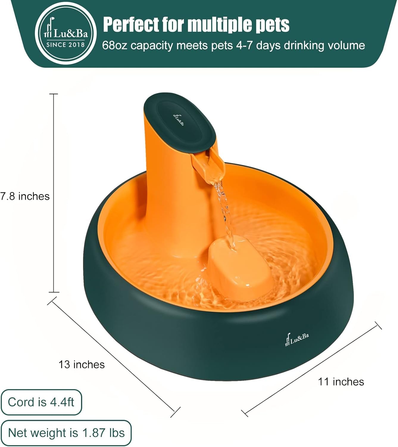 Pet Water Fountain, Automatic Waterfall Dog Water Fountain Adjustable Water Flow Setting Drinking Fountain for Cats Dogs Pet