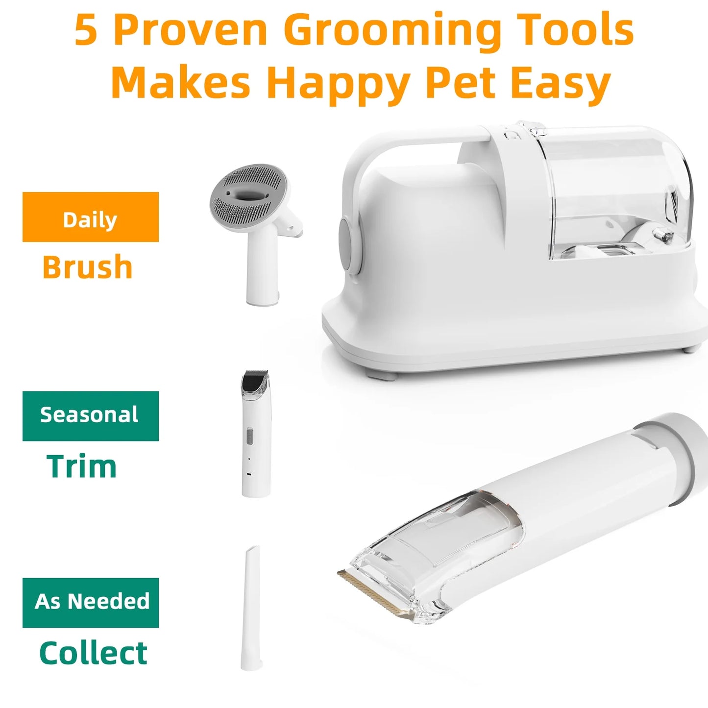 Dog Grooming Kit &Vacuum Pet Grooming Vacuum with 12Kpa Maximum Suction Power, 1.4L
