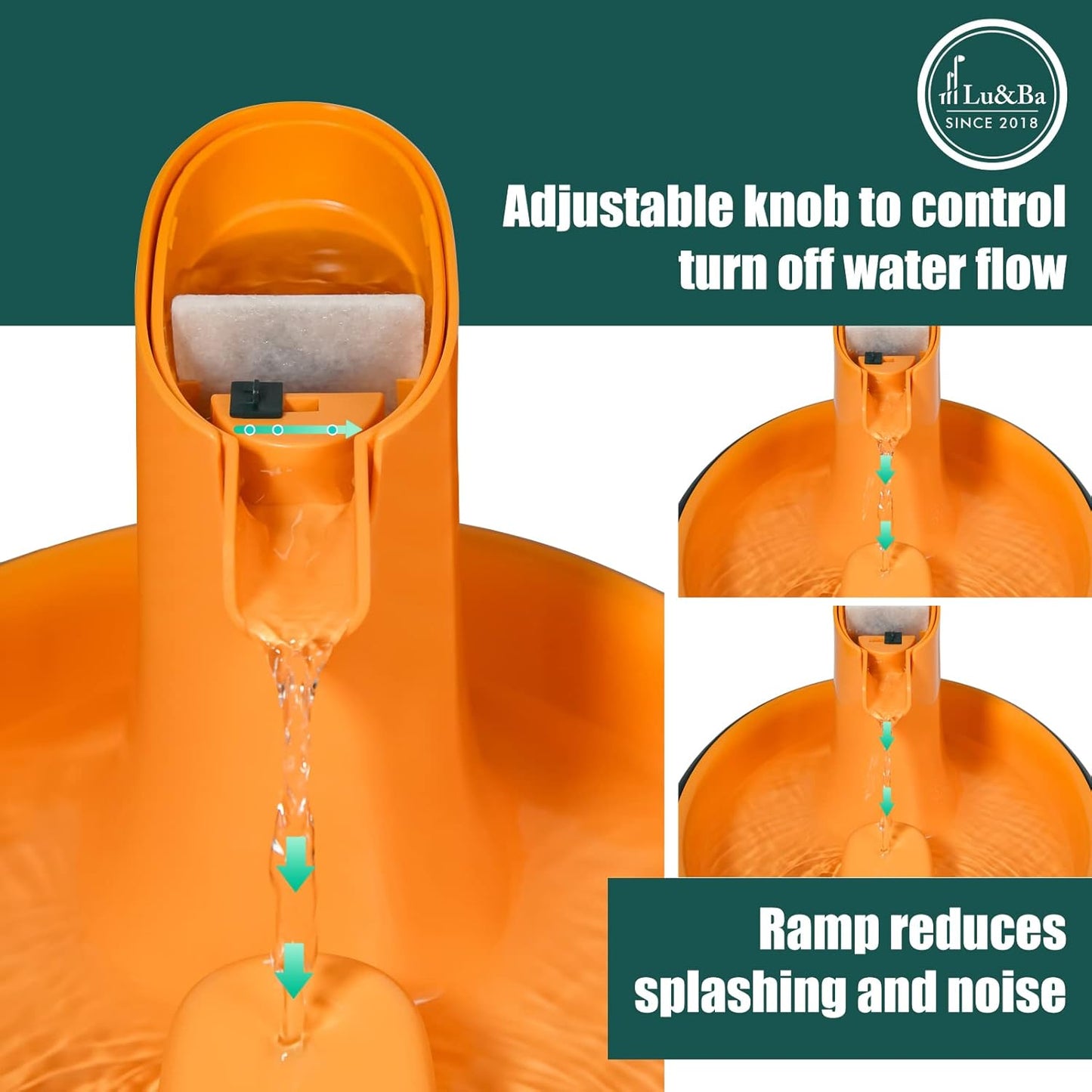 Pet Water Fountain, Automatic Waterfall Dog Water Fountain Adjustable Water Flow Setting Drinking Fountain for Cats Dogs Pet