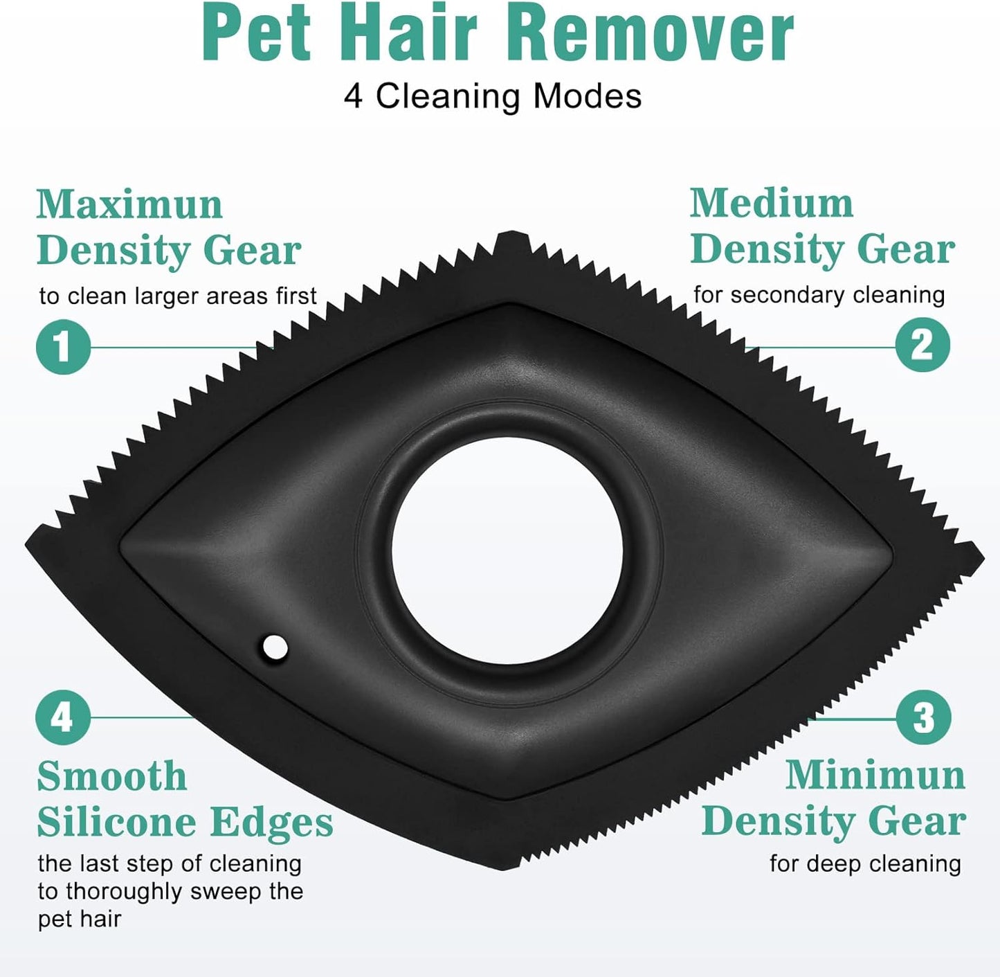 Mini Pet Hair Detailer, Pet Hair Remover for Couch, Dog Hair Remover for Car Interior/Carpet/Fabric, Embedded Detailing Efficient, Safe No-Scratch Surfaces, Palm Size