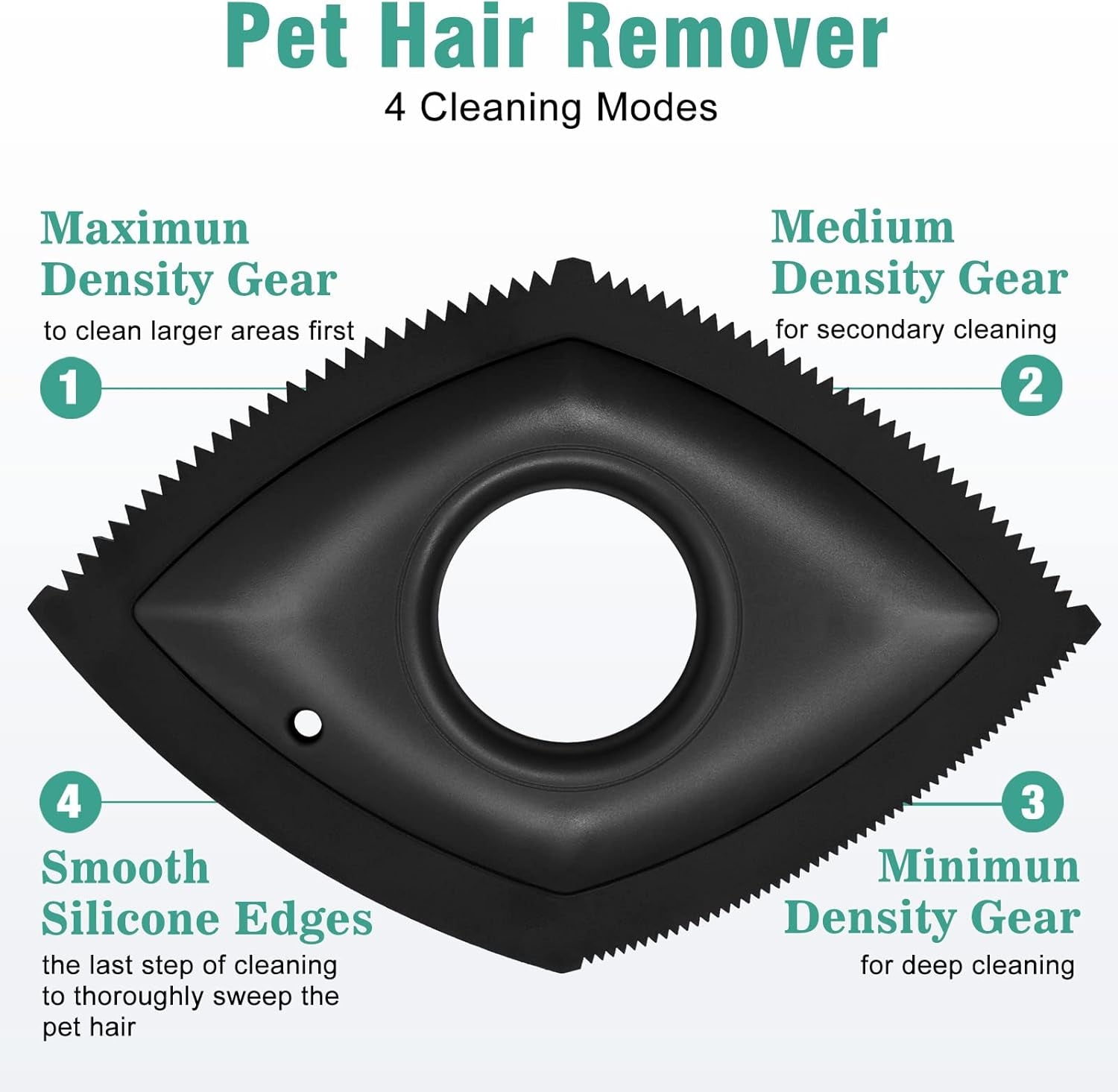 Mini Pet Hair Detailer, Pet Hair Remover for Couch, Dog Hair Remover for Car Interior/Carpet/Fabric, Embedded Detailing Efficient, Safe No-Scratch Surfaces, Palm Size